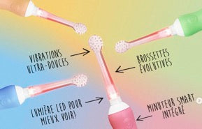 Reflux gastro-œsophagien bébé et dents : protéger l’émail avec Les Babygators